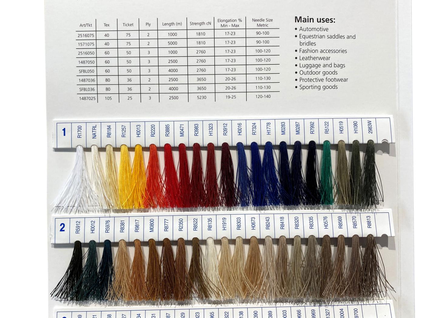 Prov Sytråd Terko Satin Prov Sytråd Terko Satin